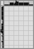 Japanese crossword «The Lady in the Hat» Japanese crossword «The Lady in the Hat»