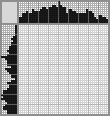 Japanese crossword «The lady with the hat» Japanese crossword «The lady with the hat»