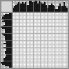 Japanese crossword &laquo;The lady in the hat&raquo;