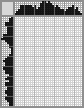 Japanese crossword «The lady in the hat» Japanese crossword «The lady in the hat»