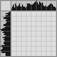 Japanese crossword «A lady in a hat on a walk» Japanese crossword «A lady in a hat on a walk»