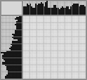 Japanese crossword «Lady, umbrella» Japanese crossword «Lady, umbrella»