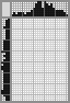 Japanese crossword &laquo;Lady&raquo;