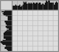 Japanese crossword «Danaë» Japanese crossword «Danaë»