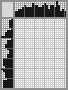 Japanese crossword «Dangerous pizza» Japanese crossword «Dangerous pizza»