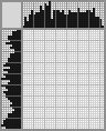 Japanese crossword «Daniel Defoe» Japanese crossword «Daniel Defoe»