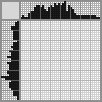 Japanese crossword «Darth Vader» Japanese crossword «Darth Vader»