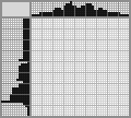 Japanese crossword «Darth Vader» Japanese crossword «Darth Vader»