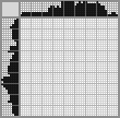 Japanese crossword «Darth Vader» Japanese crossword «Darth Vader»
