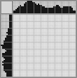 Japanese crossword «Darth Vader» Japanese crossword «Darth Vader»