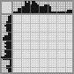 Japanese crossword «Darth Vader» Japanese crossword «Darth Vader»