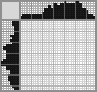 Japanese crossword «Darth Vader» Japanese crossword «Darth Vader»