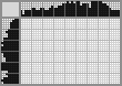 Japanese crossword «Darts» Japanese crossword «Darts»