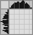 Japanese crossword «Daruma» Japanese crossword «Daruma»