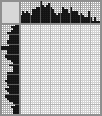 Japanese crossword «Let's never fight again.» Japanese crossword «Let's never fight again.»