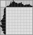 Japanese crossword «Let's play» Japanese crossword «Let's play»