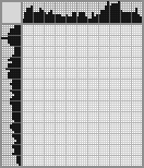 Japanese crossword «David» Japanese crossword «David»