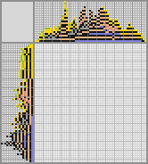 Japanese crossword «David» Japanese crossword «David»