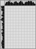Japanese crossword «David (Michelangelo)» Japanese crossword «David (Michelangelo)»