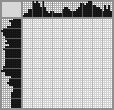 Japanese crossword «High five!» Japanese crossword «High five!»