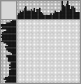 Japanese crossword «High five!» Japanese crossword «High five!»