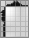 Japanese crossword &laquo;Diver&raquo;