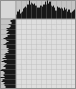 Japanese crossword «Grandfather Lukashka» Japanese crossword «Grandfather Lukashka»