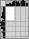 Japanese crossword «Santa Claus» Japanese crossword «Santa Claus»