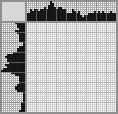 Japanese crossword «Santa Claus» Japanese crossword «Santa Claus»