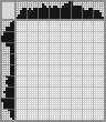 Japanese crossword «Santa Claus» Japanese crossword «Santa Claus»