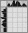 Japanese crossword «Santa Claus» Japanese crossword «Santa Claus»