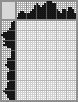 Japanese crossword «Santa Claus» Japanese crossword «Santa Claus»