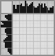 Japanese crossword «Santa Claus» Japanese crossword «Santa Claus»