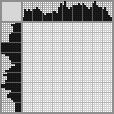 Japanese crossword «Father Frost» Japanese crossword «Father Frost»