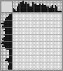 Japanese crossword «Santa Claus» Japanese crossword «Santa Claus»
