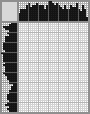 Japanese crossword «Santa Claus» Japanese crossword «Santa Claus»