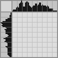 Japanese crossword &laquo;Santa Claus&raquo;
