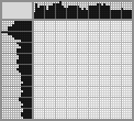 Japanese crossword «Santa Claus» Japanese crossword «Santa Claus»