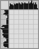 Japanese crossword «Santa Claus» Japanese crossword «Santa Claus»