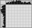 Japanese crossword «Santa Claus» Japanese crossword «Santa Claus»