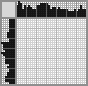 Japanese crossword «Santa Claus and summer» Japanese crossword «Santa Claus and summer»