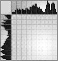 Japanese crossword «Santa Claus with gifts» Japanese crossword «Santa Claus with gifts»
