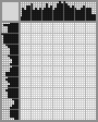 Japanese crossword «Santa Claus looks into the distance» Japanese crossword «Santa Claus looks into the distance»