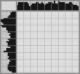 Japanese crossword «Deadpool» Japanese crossword «Deadpool»