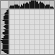 Japanese crossword «Deadpool» Japanese crossword «Deadpool»