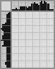 Japanese crossword &laquo;Deadpool&raquo;