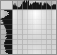 Japanese crossword «Grandfather» Japanese crossword «Grandfather»