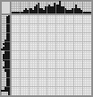 Japanese crossword «Grandfather» Japanese crossword «Grandfather»