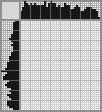 Japanese crossword «Grandfather» Japanese crossword «Grandfather»