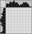 Japanese crossword «Grandpa reads the paper» Japanese crossword «Grandpa reads the paper»